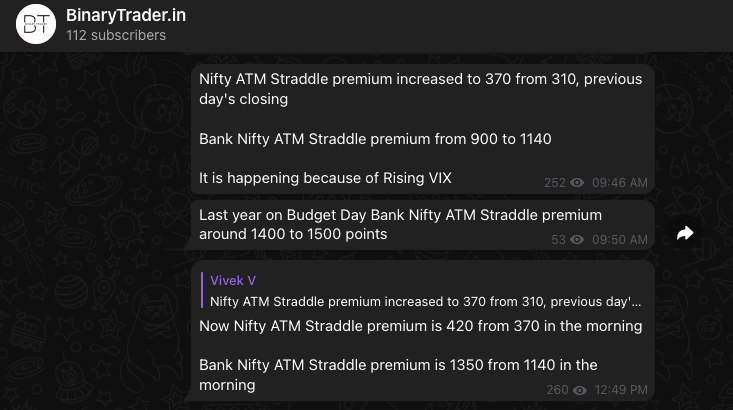 ATM Straddle Premium raise Telegram Update 27 Jan 2023