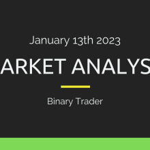 January 13th 2023 Market Analysis