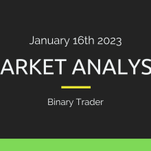 January 16th 2023 Market Analysis