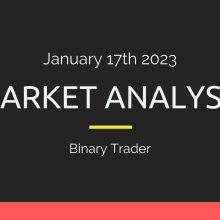 January 17th 2023 Market Analysis