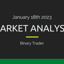 January 18th 2023 Market Analysis