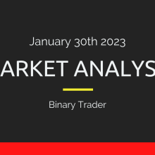 January 30th 2023 Market Analysis