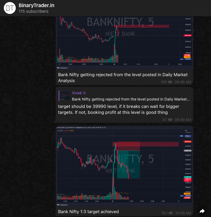 Telegram Channel Trade Update 30 Jan 2023